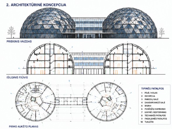 GEODOMAS для архитекторов и технических узлов