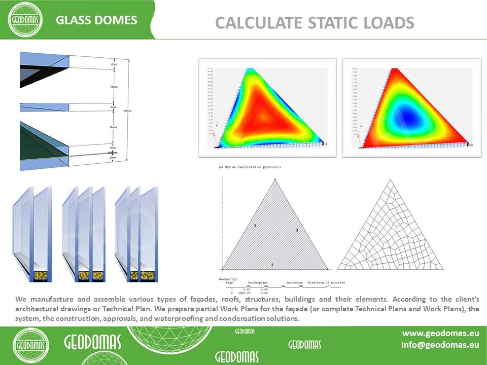 Kupolo Stogas Slidinėjimo Kurortui | Futuristinis Kompleksas
