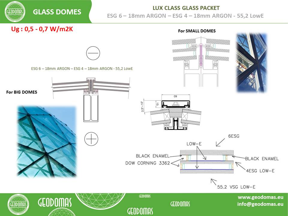 Kupolo Stogas Slidinėjimo Kurortui | Futuristinis Kompleksas