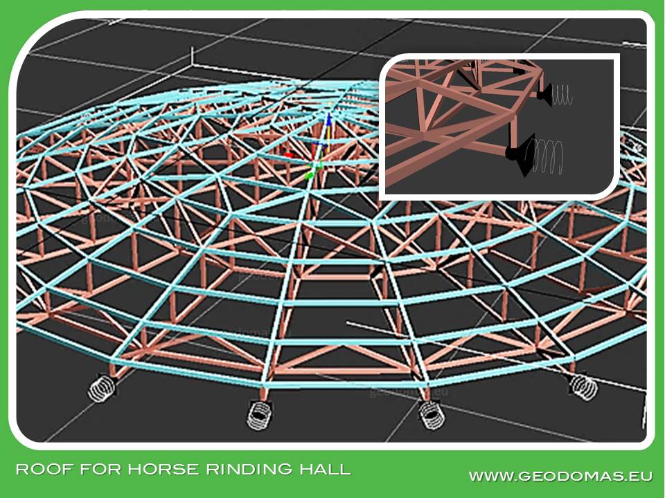 RoundRoof5 RoundRoof5