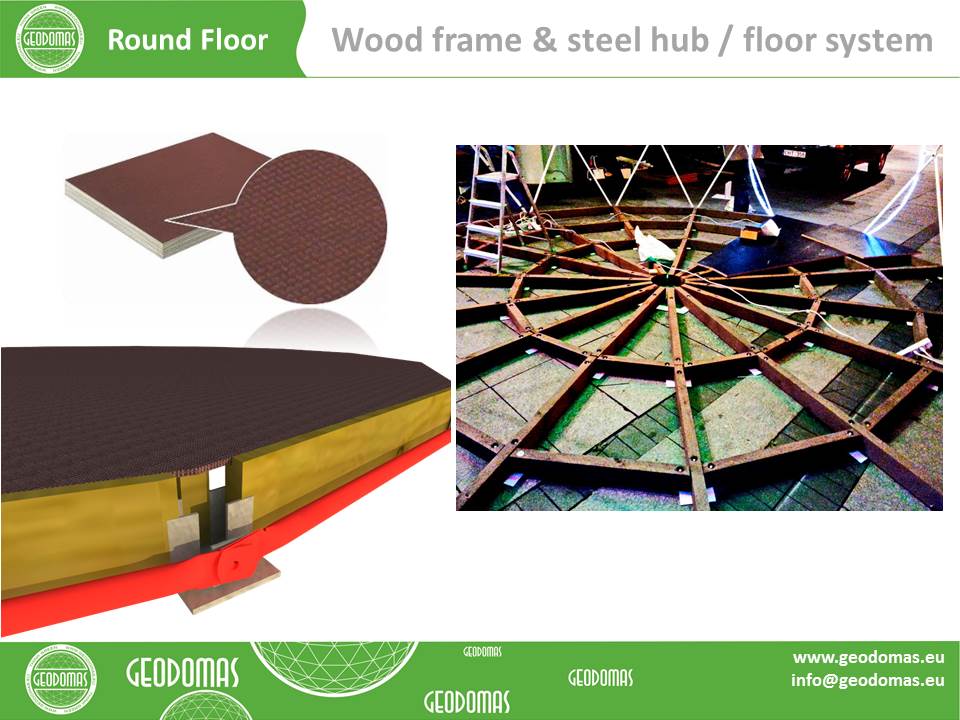 Ø4-Ø8 Glamping Domes for Temporary Camp Facilities