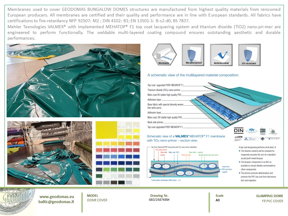 35m² x4set Glamp Royal Resort – Ø6,7m Domes | Zakopane, Poland