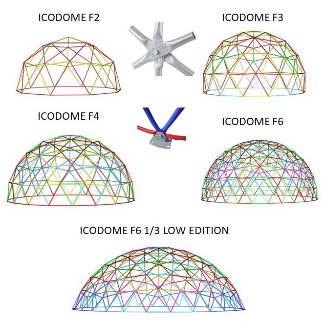 geometry