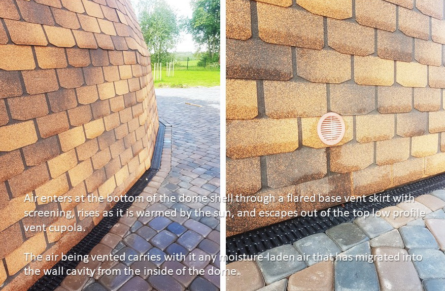 50m2 Geodesic Home Ø8m LOW Edition | Dome Building Kit’s