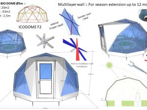 20m2 BIODOME Ø5m ICO F2 H2,5m