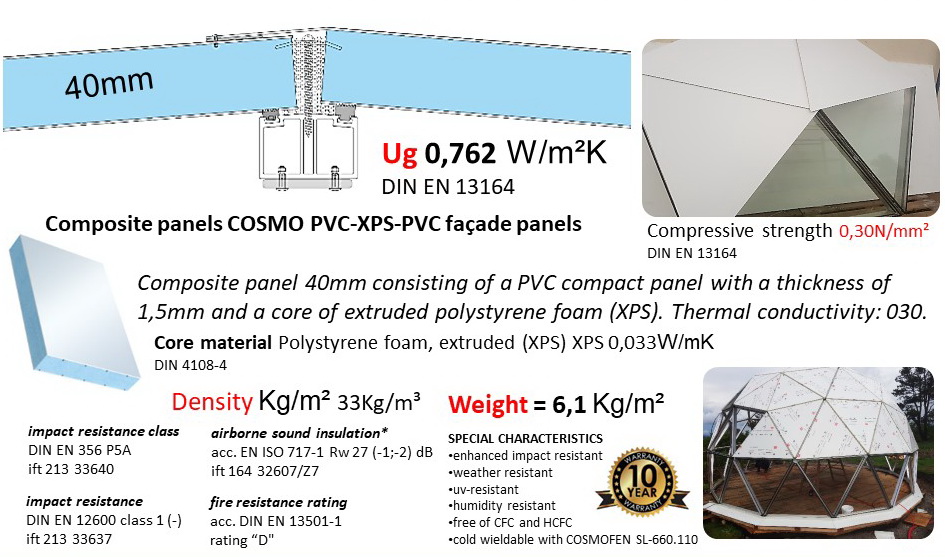 28m2 MODULAR Ø6m ICO F3 H3,6m