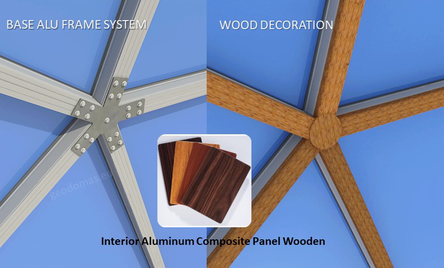 Ø6m F3 H3,6m 28m2 FULL PANORAMIC Ø6m F3 H3,6m 28m2 FULL PANORAMIC