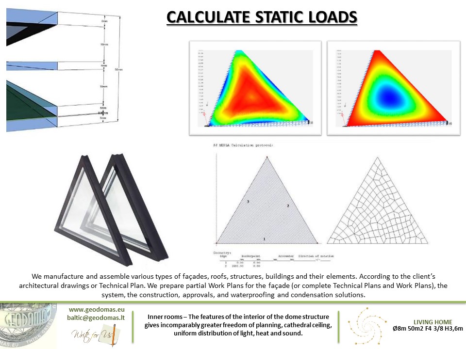 317m2 COVER KIT Ø15m 176m2 F6 H8,5m