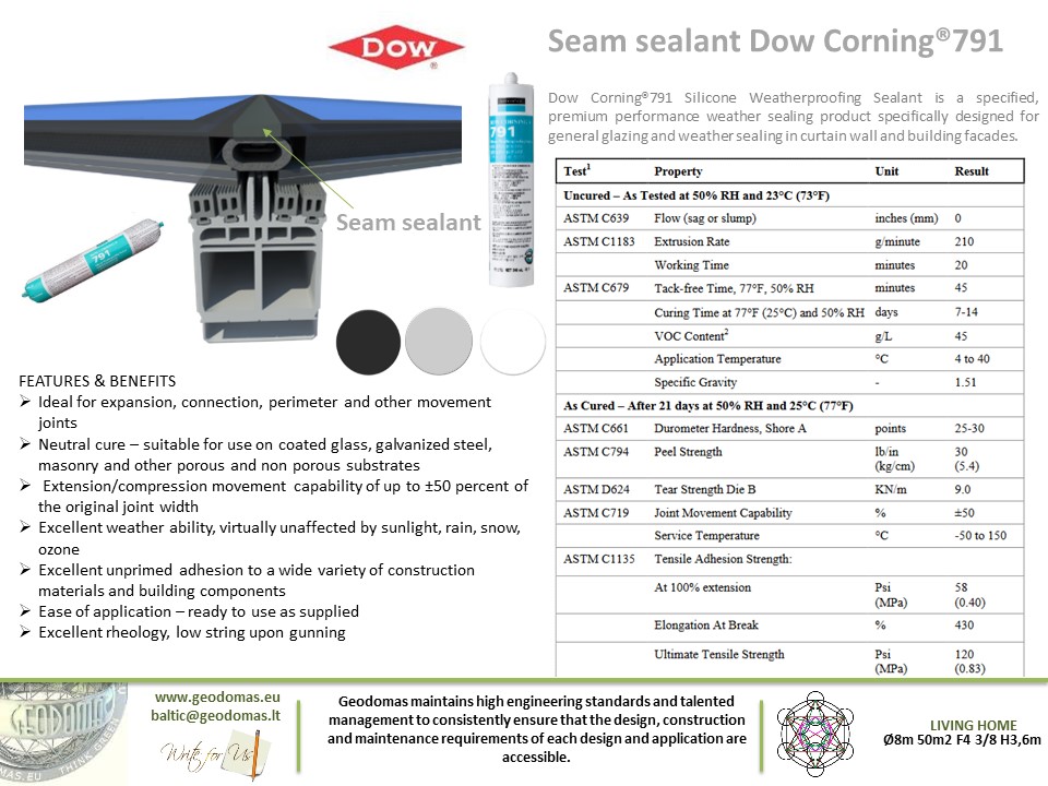 317m2 COVER KIT Ø15m 176m2 F6 H8,5m