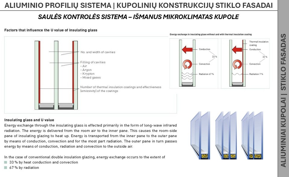 REZIDENCIJA HOMES 110 m2 | Startinis paketas