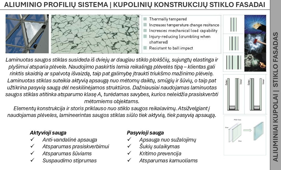 REZIDENCIJA HOMES 110 m2 | Startinis paketas